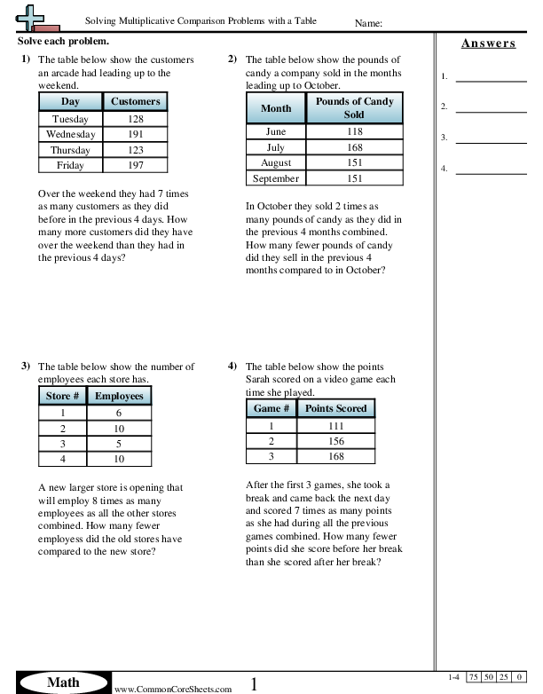 4.oa.2 Worksheets - Solving Multiplicative Comparison Problems with a Table worksheet